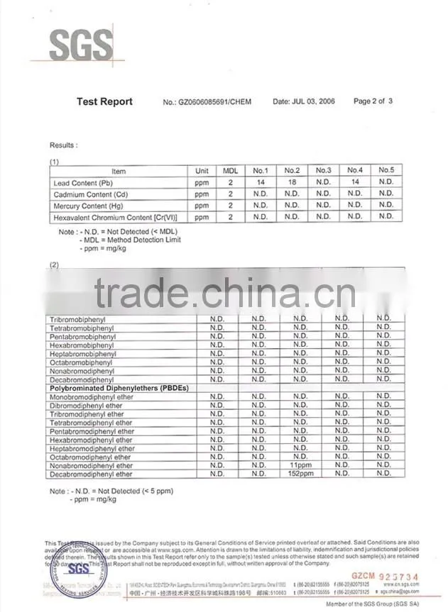 China supplier 1601 STN character LCM