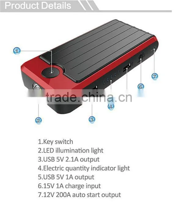 2016 AGA POWER 12V Multi-function Power Bank and Emergency Car Jump Starter