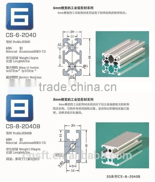 China Surface Treatment Machining Customized Aluminum Profile For Sliding Wardrobes