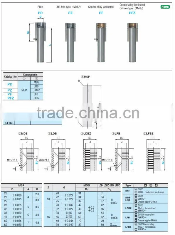 Plain guide post sets -press fit post - PFZ copper alloy laminated oil-free type