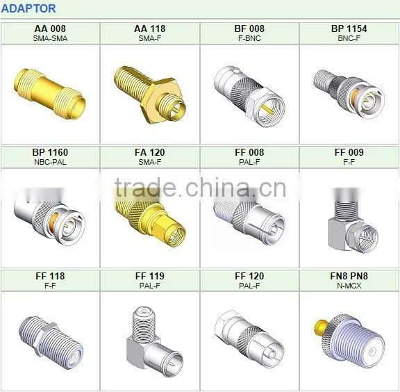 SMA Female to IPEX Male Adapter
