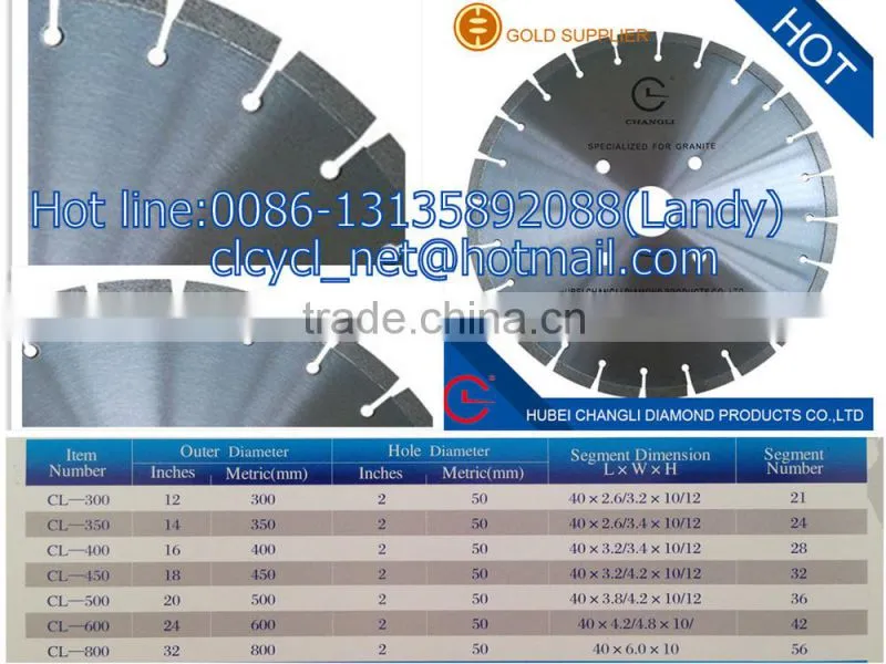 Hubei Changli diamond saw blades cutting granite
