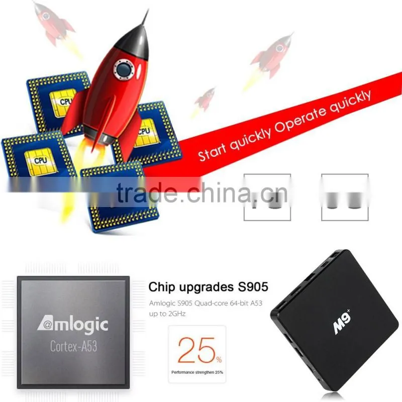 M9+ Android TV box Android 5.1 Amlogic S905 Quad Core 64 Bits 1G 8G Kodi XBMC 4K 3D LAN WIFI H.265 Airplay Miracast M9+ TV Box