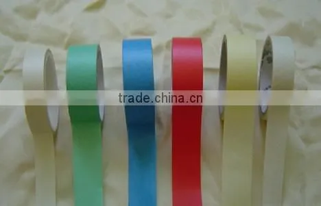 masking tape in painting and package for surface wholesale