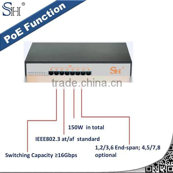 8x10/100/1000Base-T full gigabit nice price low power ethernet switch