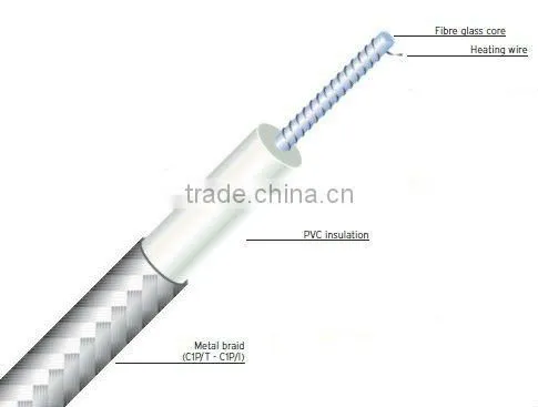 AC cable/h05vv-f 3g1.5mm2 power cords/Australian power cords/1.5mm pvc insulated electric cable