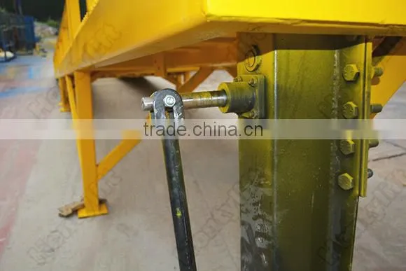 china supplier 10T CE truck loading dock ramp leveler