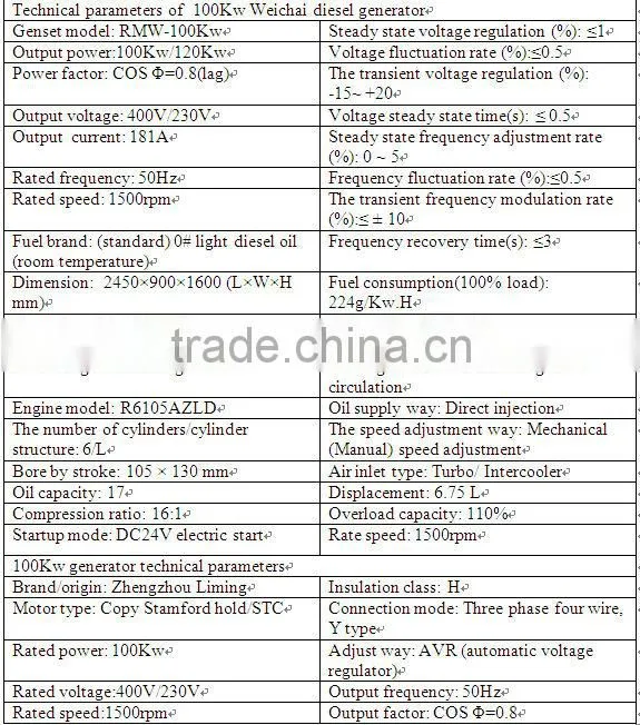 125Kva or 100Kw diesel standly generator set Weichai