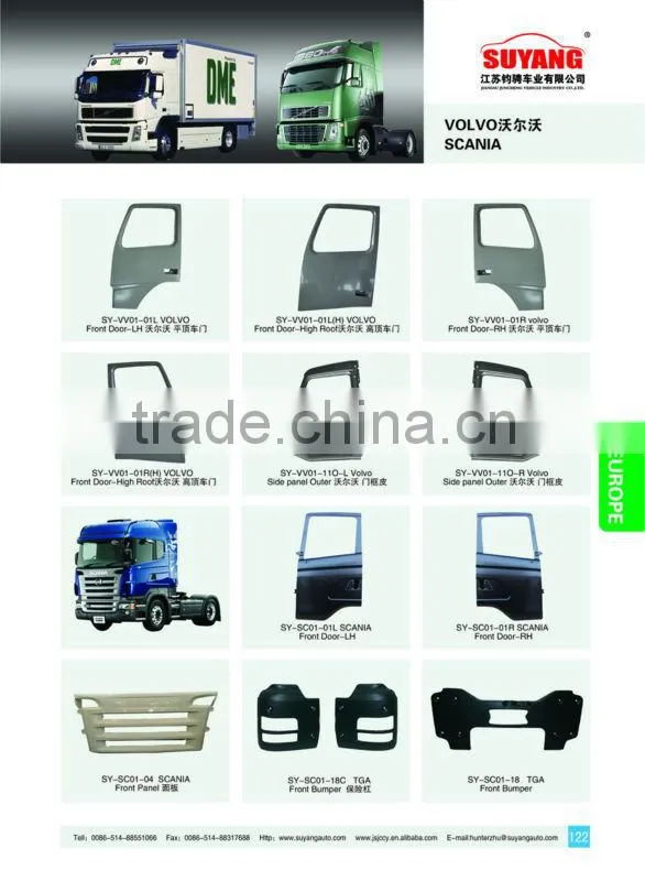 SCANIA FRONT DOOR PANEL FOR TRUCK ACCESSORIES DOOR PANEL REPAIRING