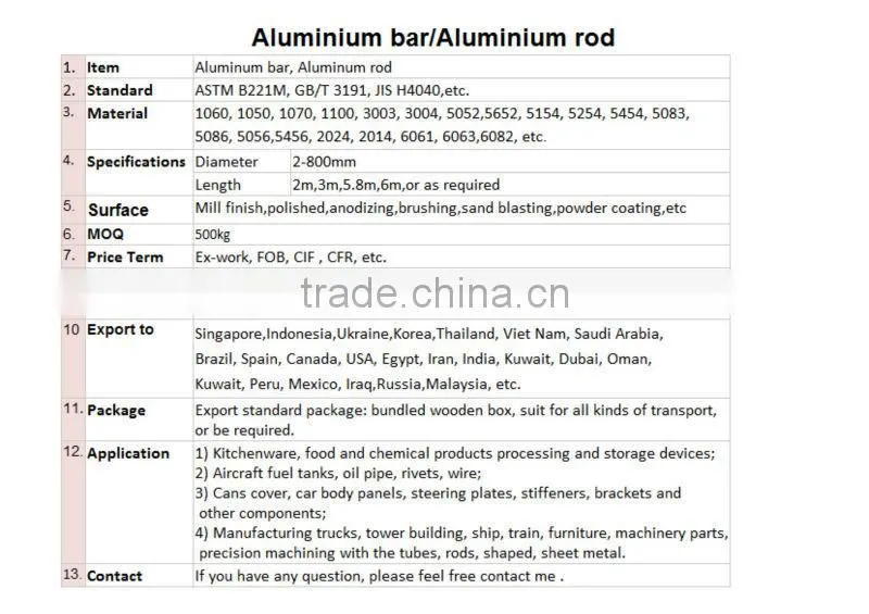 1050 Aluminum bar&Aluminum steel bar&Aluminum rod for construction