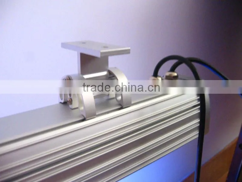 RGB LED WALL LIGHT