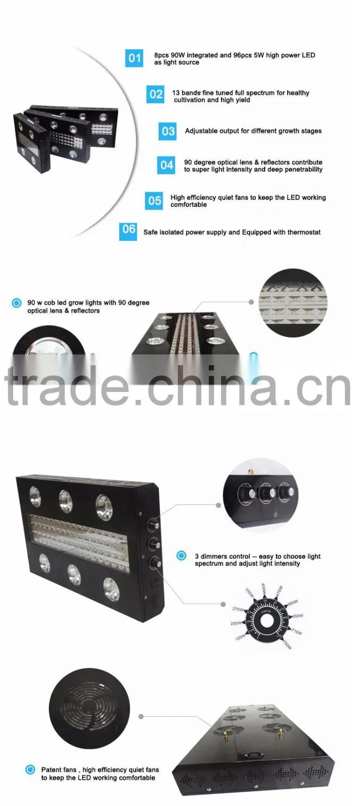Noah 6s LED Grow Light