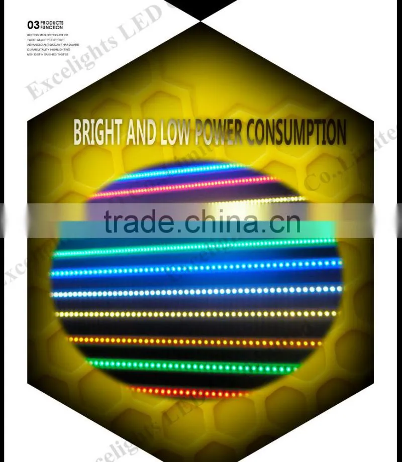 China Factory Directly Sales 60leds/m 5050 flexible led strip light