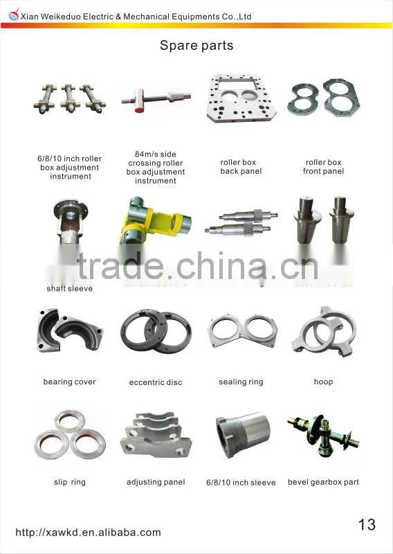 block making machine rolling mill for wire rod /bar/rebar production line