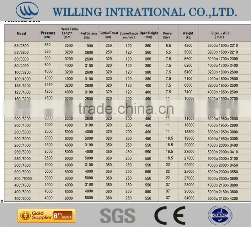 manual sheet metal bending machine for sale