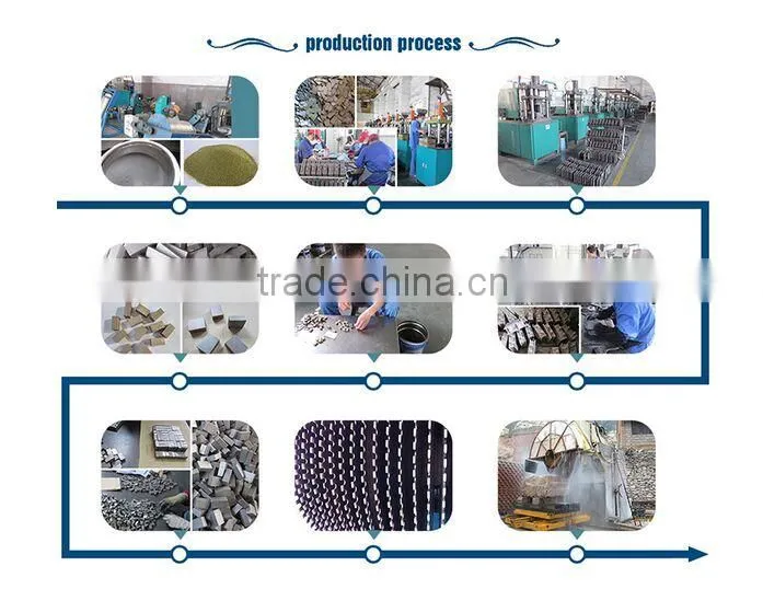 Professional manufacture 600mm granite cutting 24 inch circular diamond saw blades