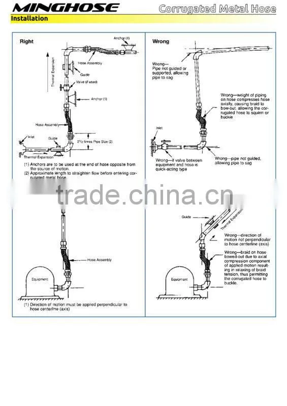 3 Inch Stainless steel flexible metal hose