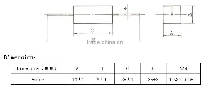 Ac Dc partial pressure signal cement resistor