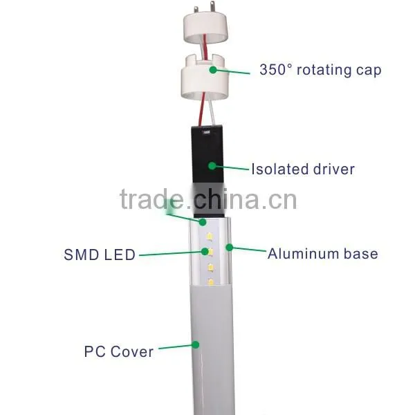 1.2M 20W high light efficiency led T8 2014 new led tube UL for American