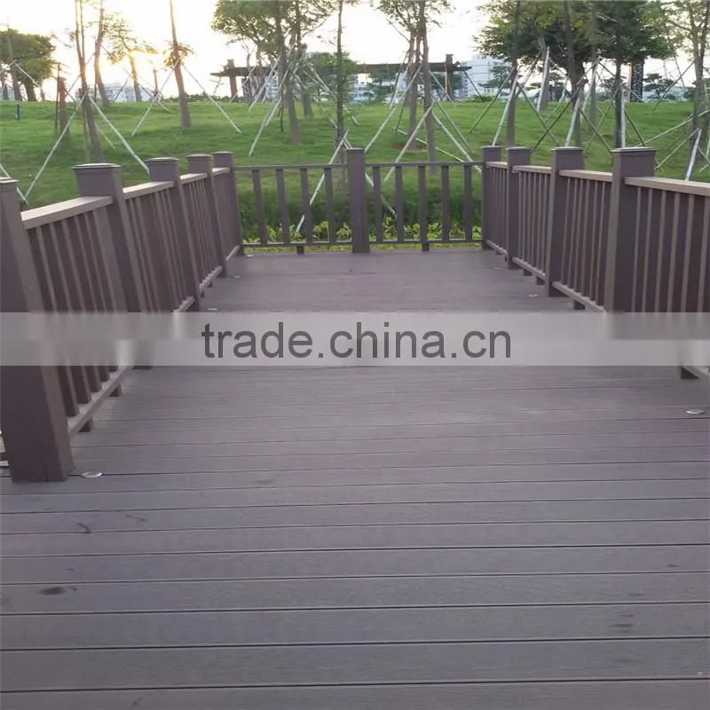 composite decking Wpc Decking ,PE Decking, Detailed Introduction