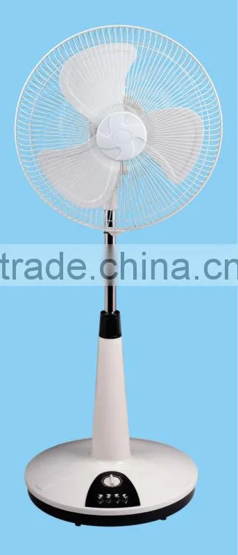 Rechargeable Stanfd Fan