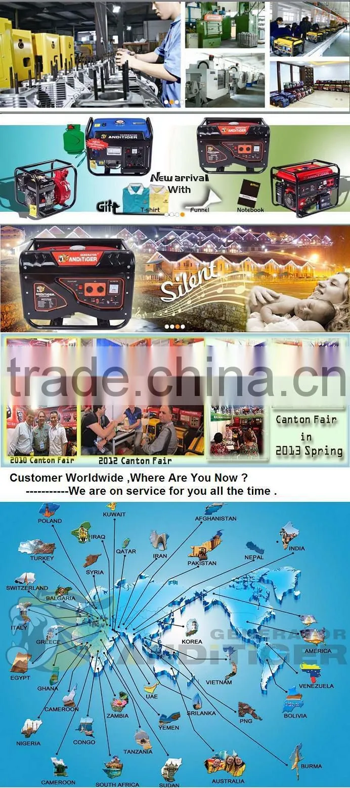 2015 High Pressure Gasoline Water Pump Portable 1.5 Inch Fire Pump WP15-E