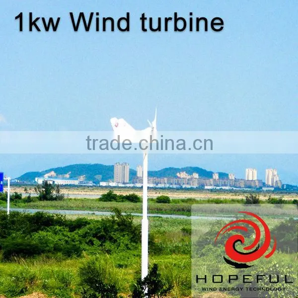 blades wind generator