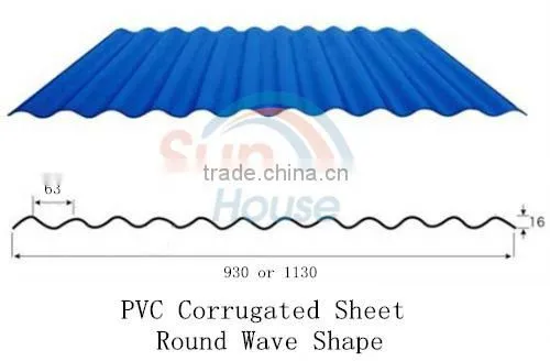 pvc rigid sheet,plastic manufacturing companies