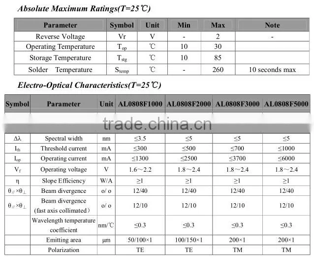 808Nm Laser Diode 1W,High Power Laser Diode