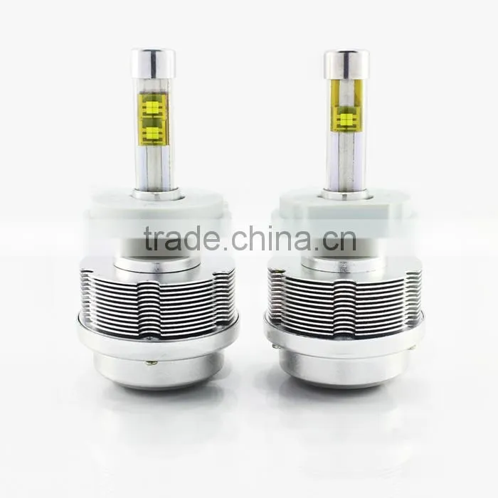 High Brightness Ce Rohs Certified Automobile Lamp Wholesale