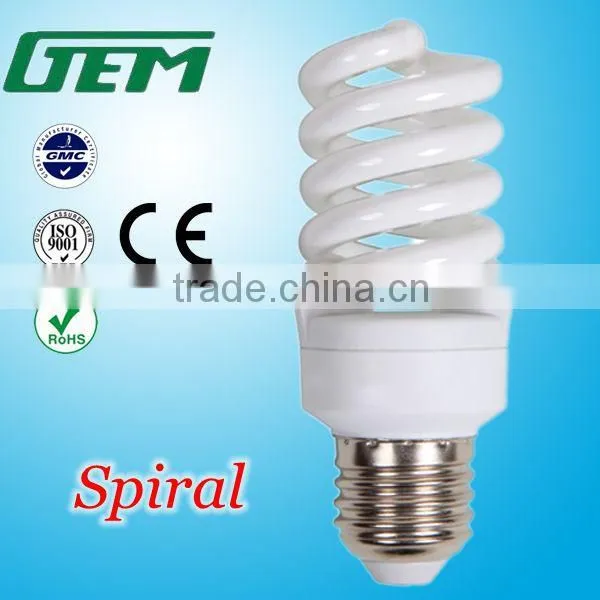 Globe Shape Energy Saving Lamp Light Bulbs