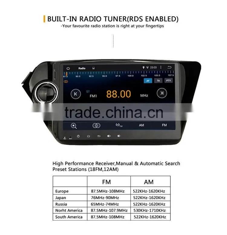 9 Inch Car DVR OBD Front gps multimedia navigator dvd price for POLO MK5