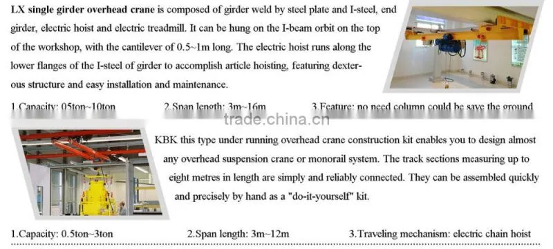 Single Girder Overhead Crane++