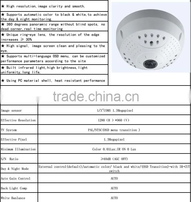 1.3MP AHD 960P 360 Degree Camera IR Panoramic CCTV Camera with Fisheye Lens