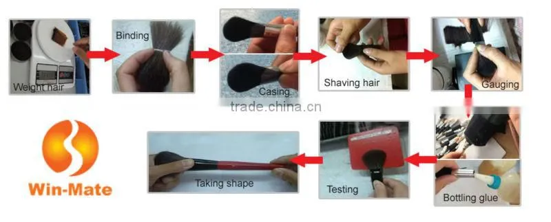 7PCS Goat and nylon Hair In PU case Packing for Makeup Brush Set