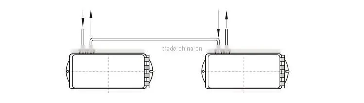 Zone 1,2,21,22 Explosion-proof emergency Exit marking light fittings 1x8W/2x8W/3x8W/LED3W