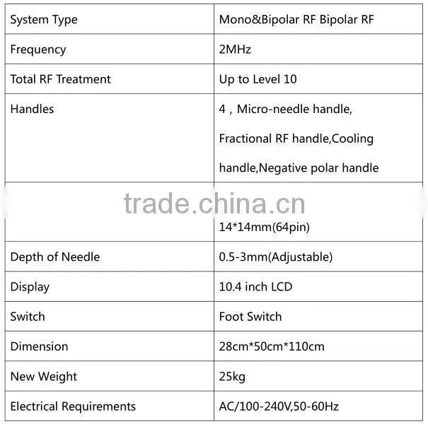rf microneedle / portable rf radio frequency machine / microneedle fractional rf
