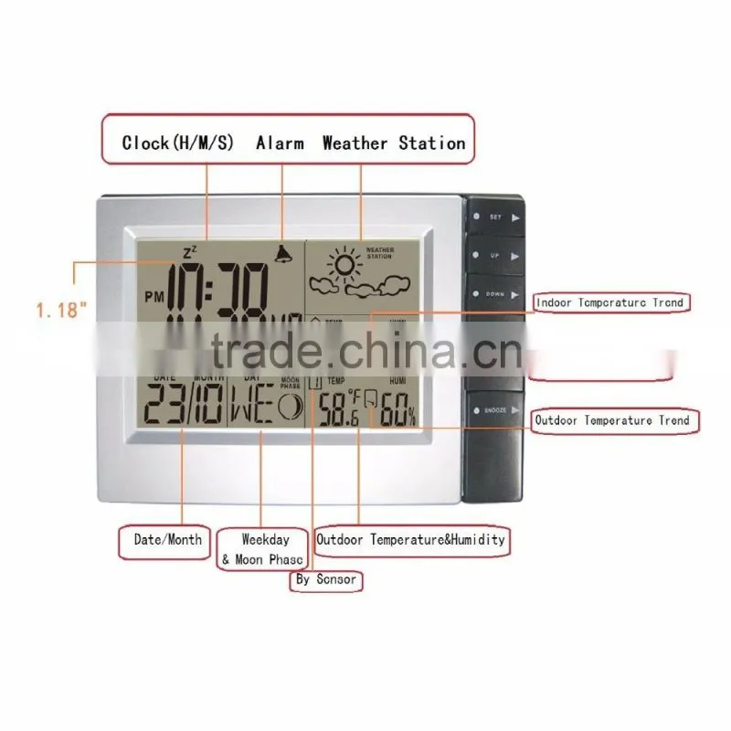 Radio controlled weather station clock with 2 Transmitter, Weather Station Wifi for weather forcast