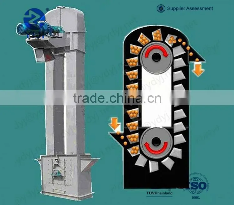 China supplier high output steel td bucket elevator