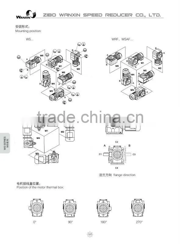SEW style's S series 90 degree shaft helical worm gear reducer motor reducer