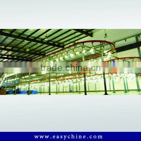 Led Corn Light 80w