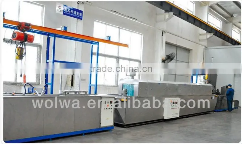 hydraulic rotator for 6 ton to 30 ton excavator