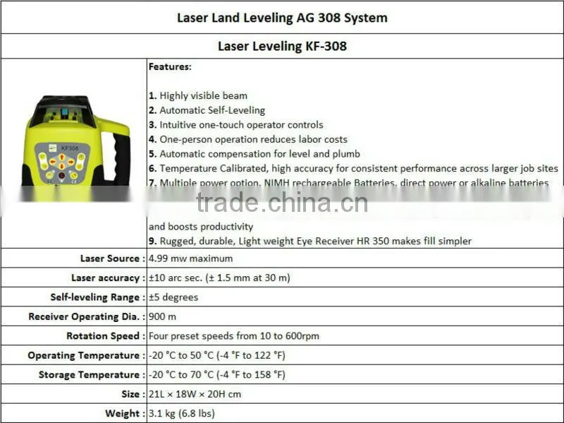 High Precision Agriculture Laser Land Leveling Machine KF-308