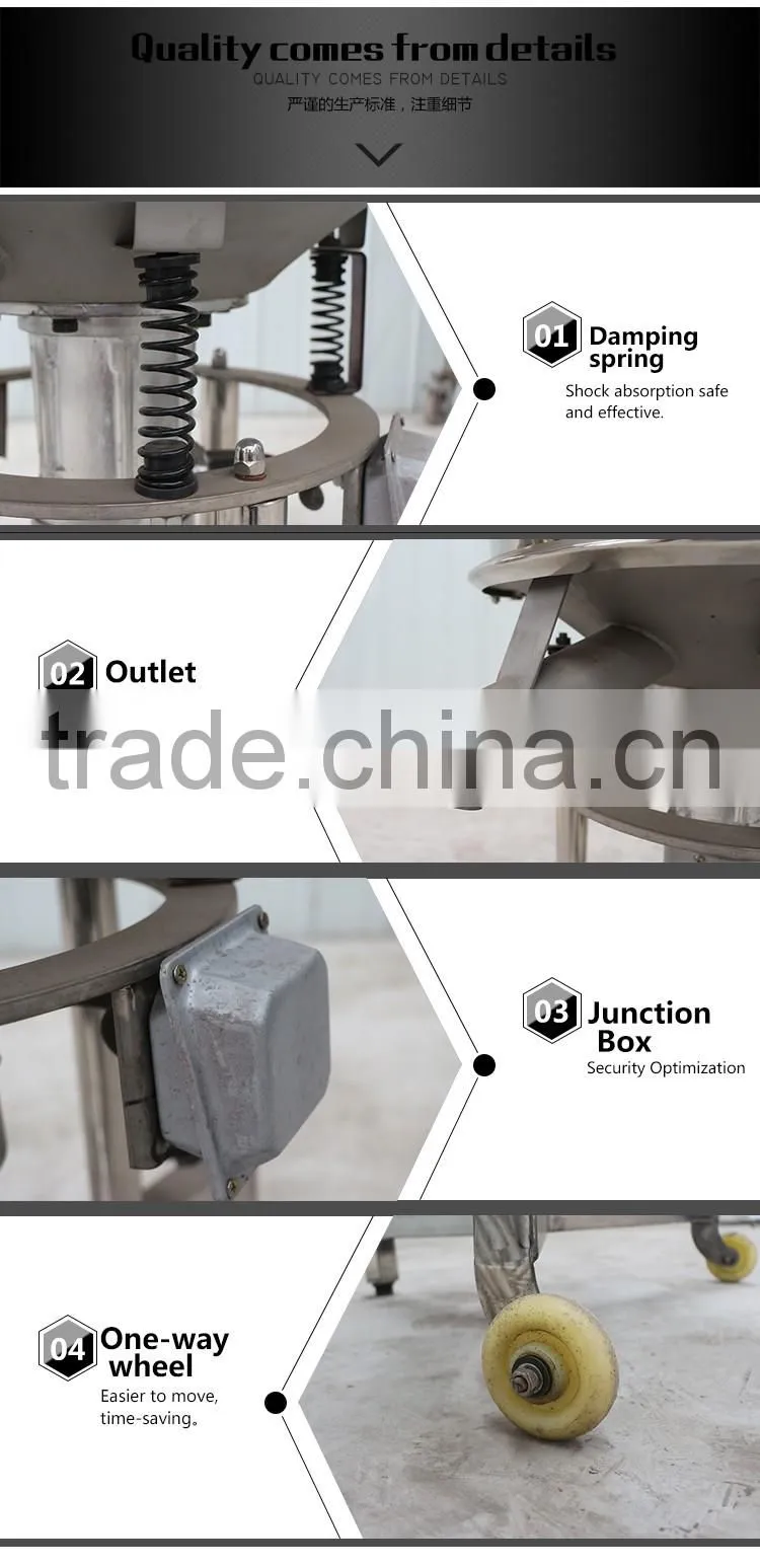 China High Frequency Vibrating Screen Machines Manufacturing Companies