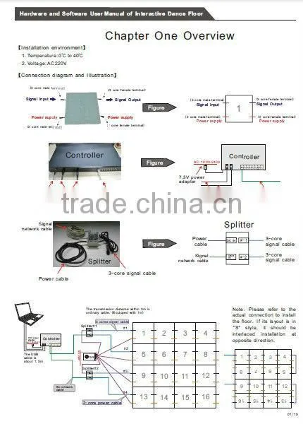 Manufacturer wholesale price high quality portable led dance floors for sale stage lighting equipment