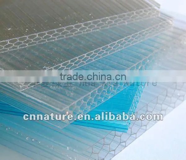 multiwall sheet