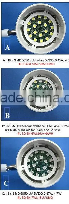 Super Bright LED Work Light