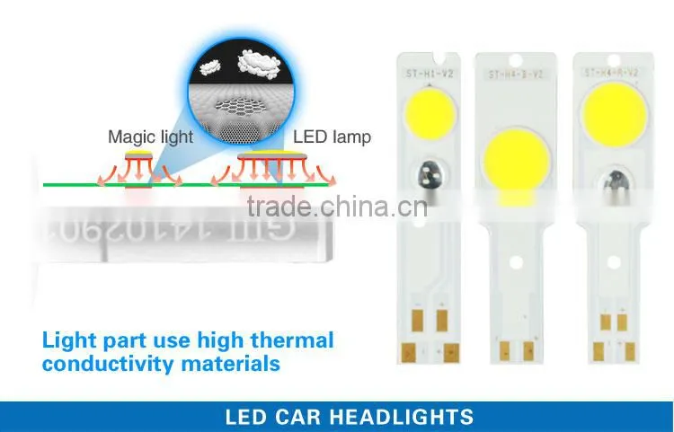 Top seller H4 HI-LOW car led light head lamp