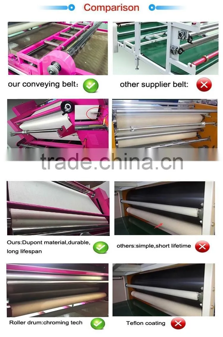 China best quality competitive price rolling heat press textile fabric calendering machine