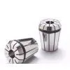 Shandong Jinjie Machinery Co.,Ltd company overview - view 1